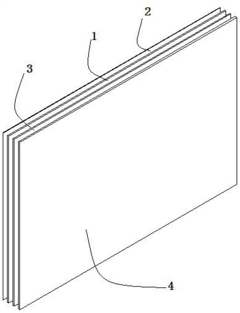 A functional heat insulation board for automobiles