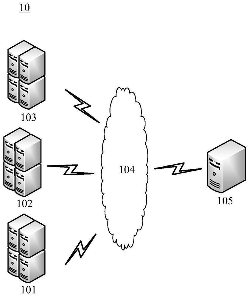 Server system reinforcement update method and device