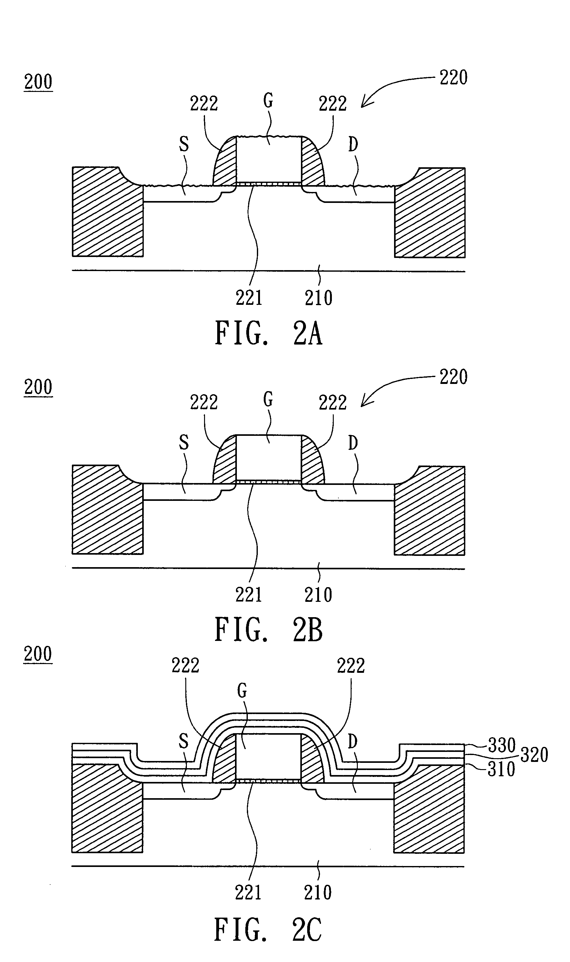 Metallization process