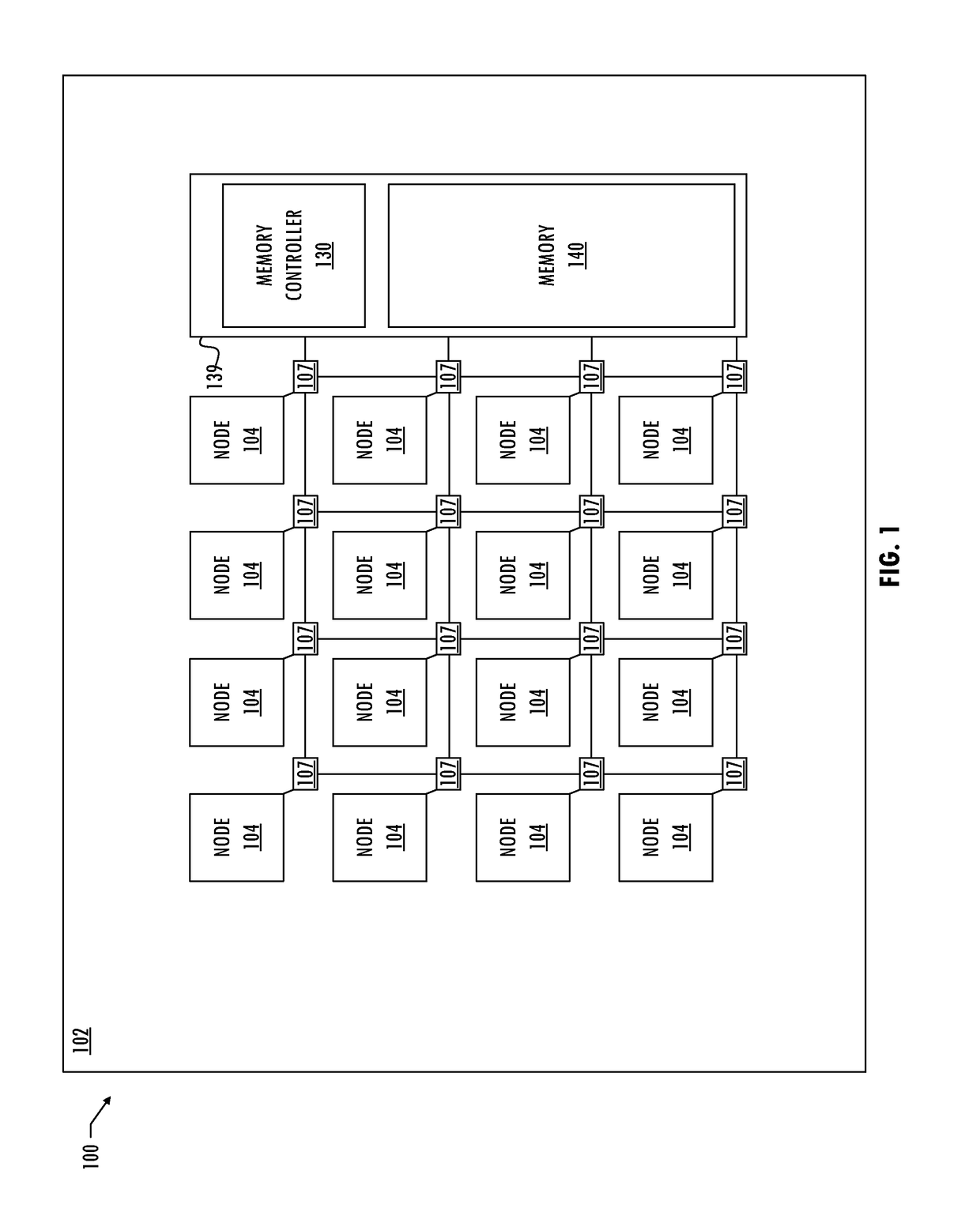 Source-side resource request network admission control