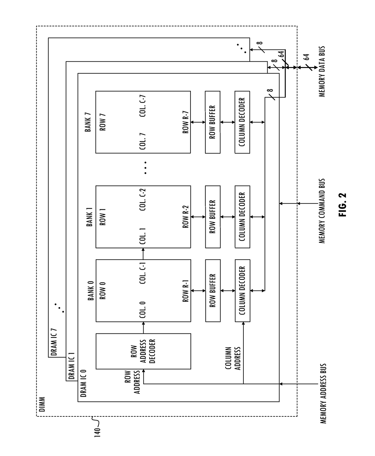 Source-side resource request network admission control