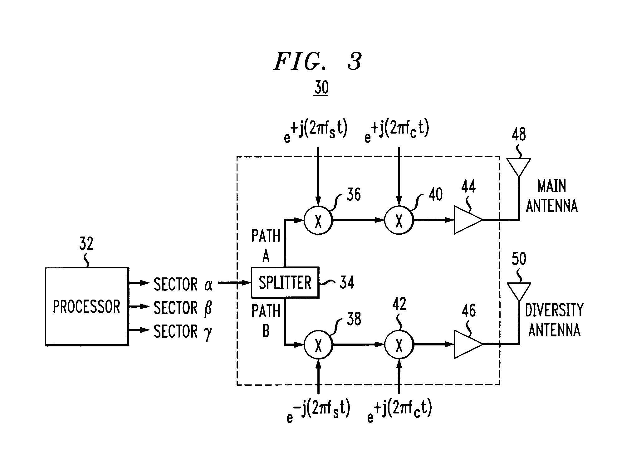 Split shift phase sweep transmit diversity