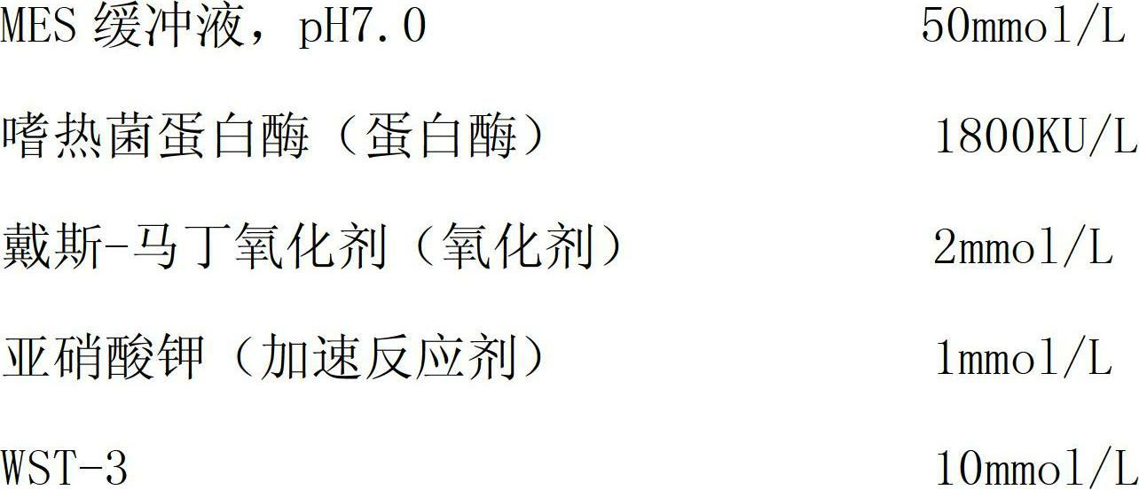 Reagent for determining percentage of glycosylated hemoglobin