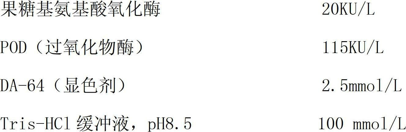 Reagent for determining percentage of glycosylated hemoglobin