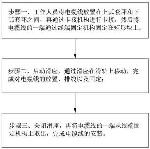 Cable bridge convenient for wire and cable installation and operation method thereof