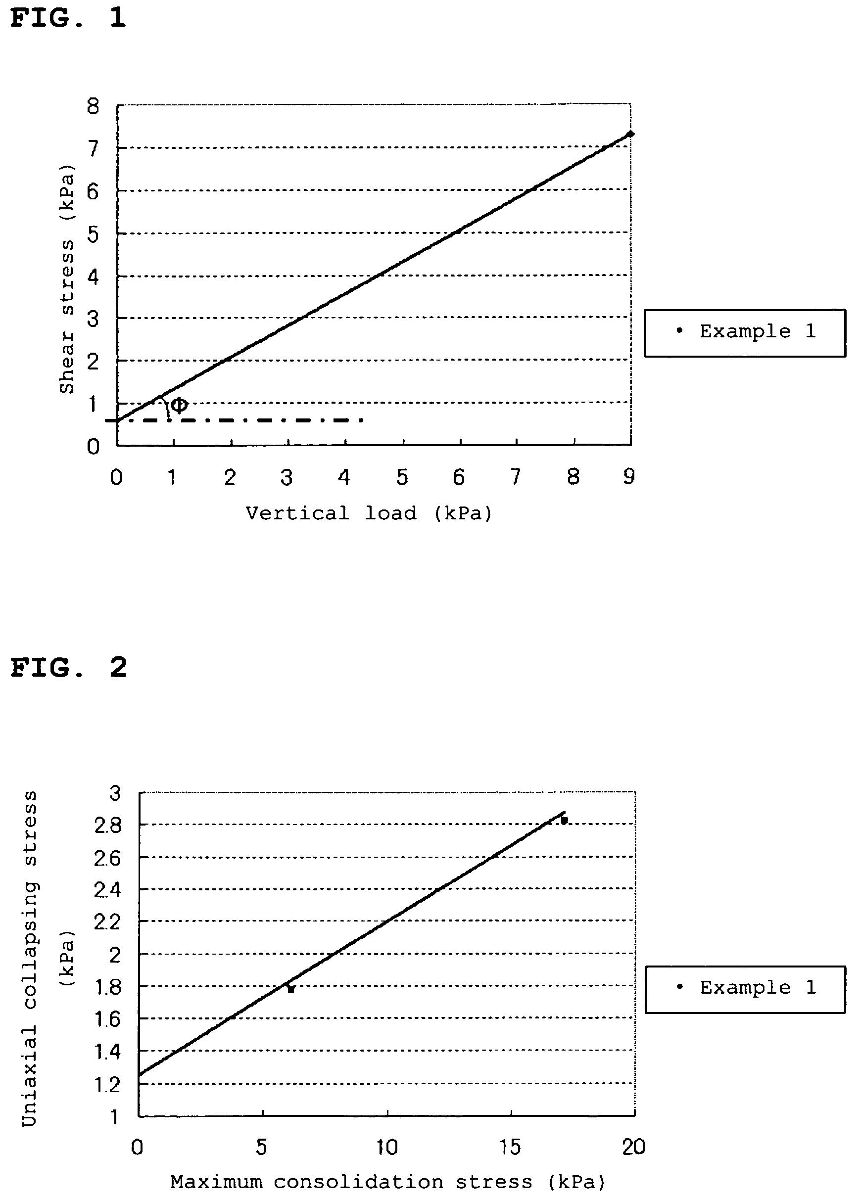 Toner for developing electrostatic image