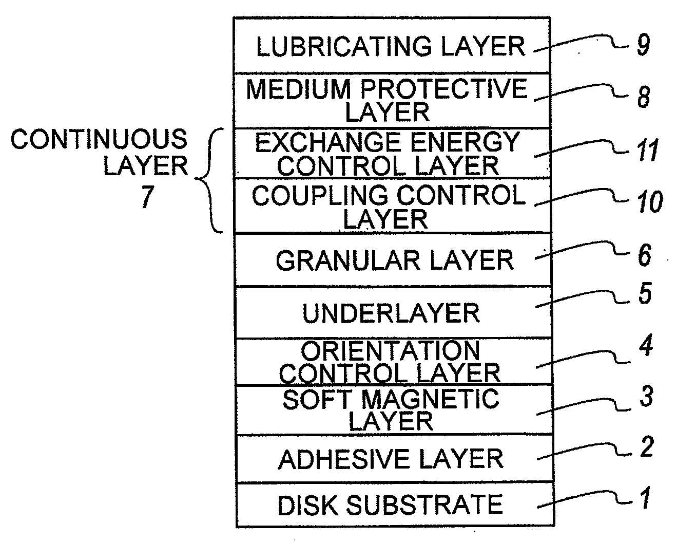 Perpendicular magnetic recording medium manufacturing method