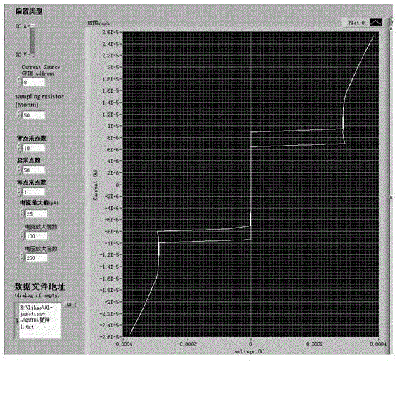 Preparation process of superconductive Josephson junction covered by edge of in-situ three-layer film