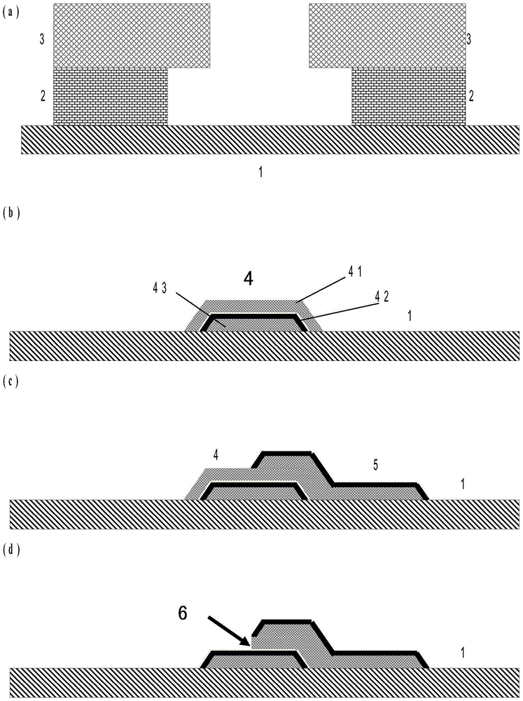 Preparation process of superconductive Josephson junction covered by edge of in-situ three-layer film