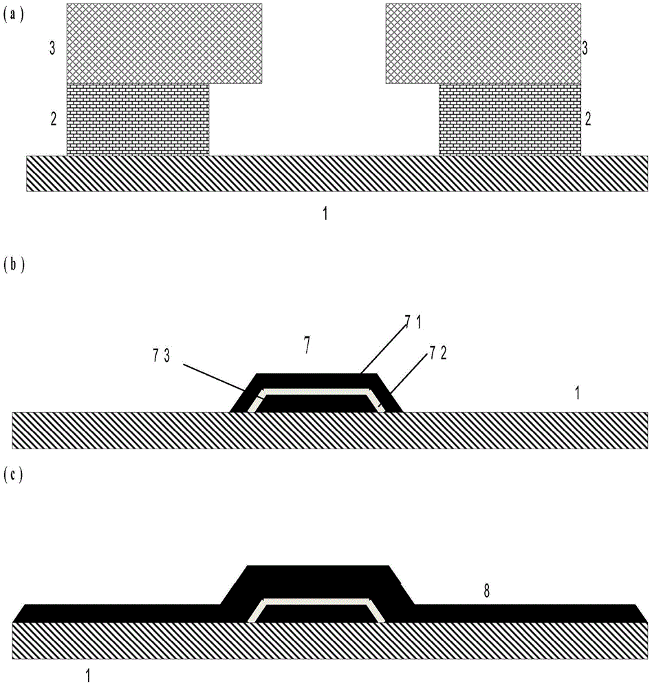 Preparation process of superconductive Josephson junction covered by edge of in-situ three-layer film