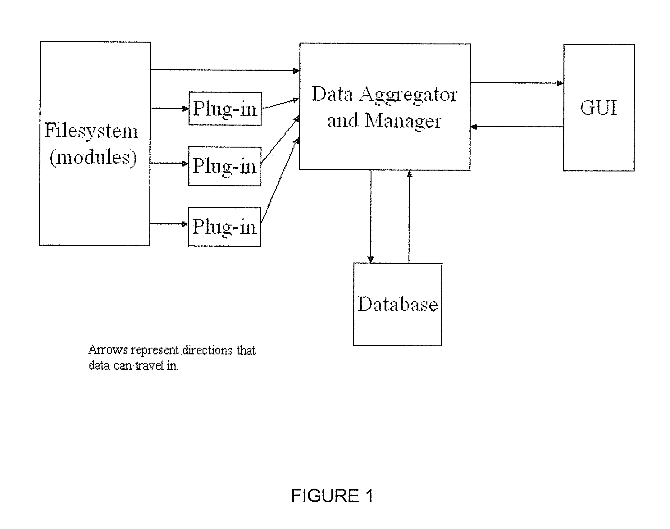 Application coherency manager