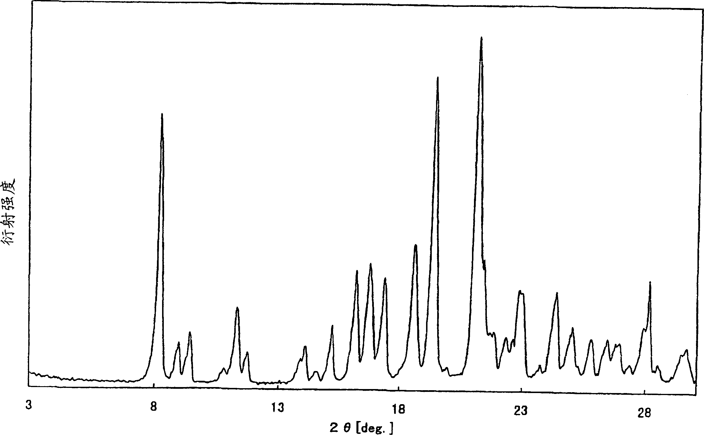 Process for producing aspartame derivative, crystals thereof, novel production intermediates therefor and process for producing intermediate