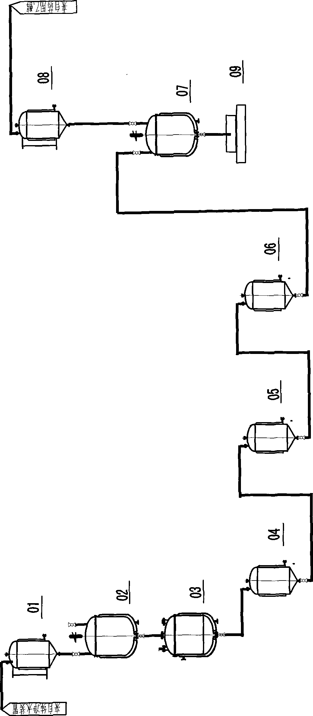 Method and apparatus for refining D-glucuronolactone