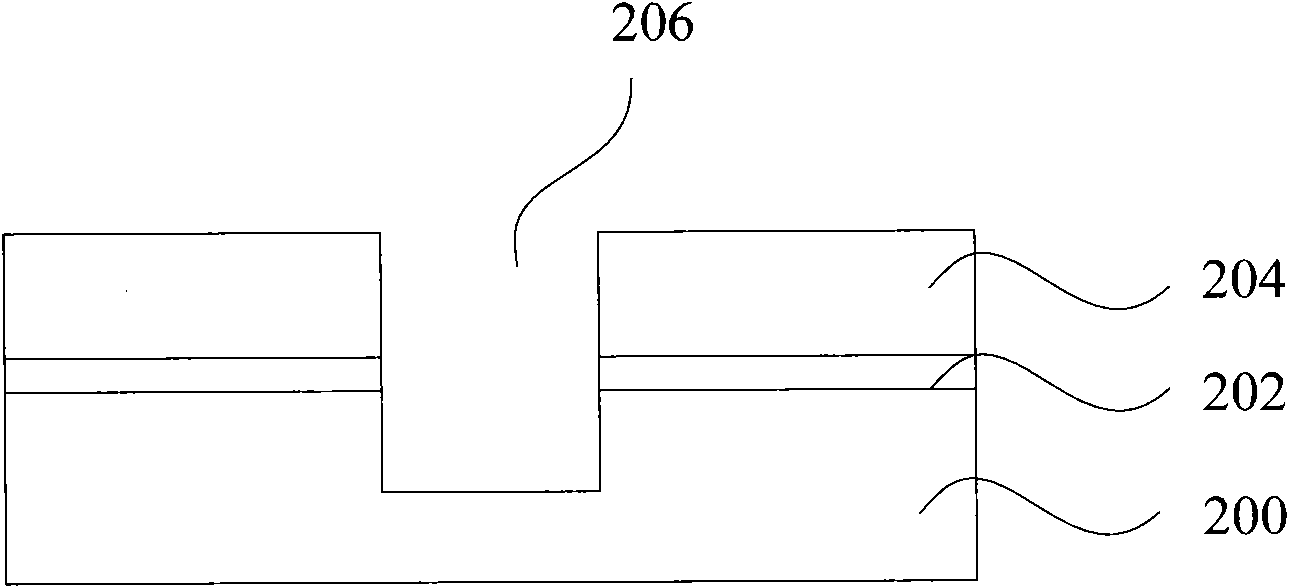 Formation method for split gate storage device