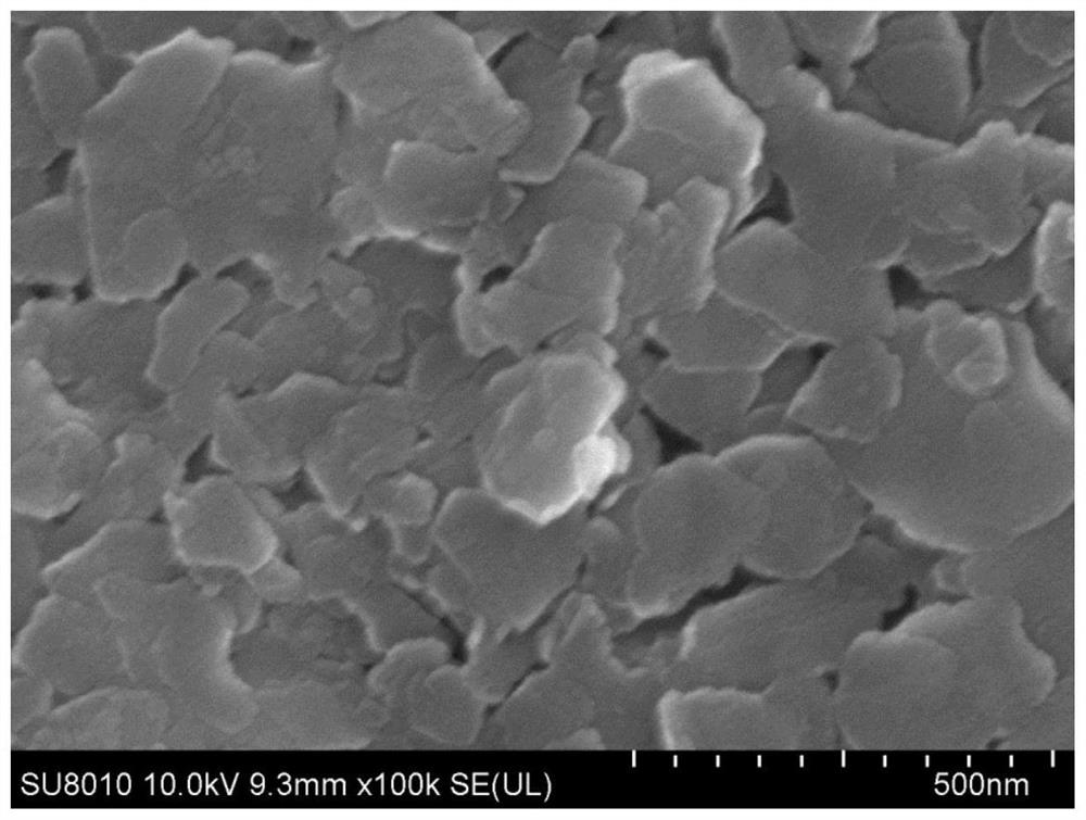 Preparation method of composite forward osmosis membrane added with acid-activated black talc nano material