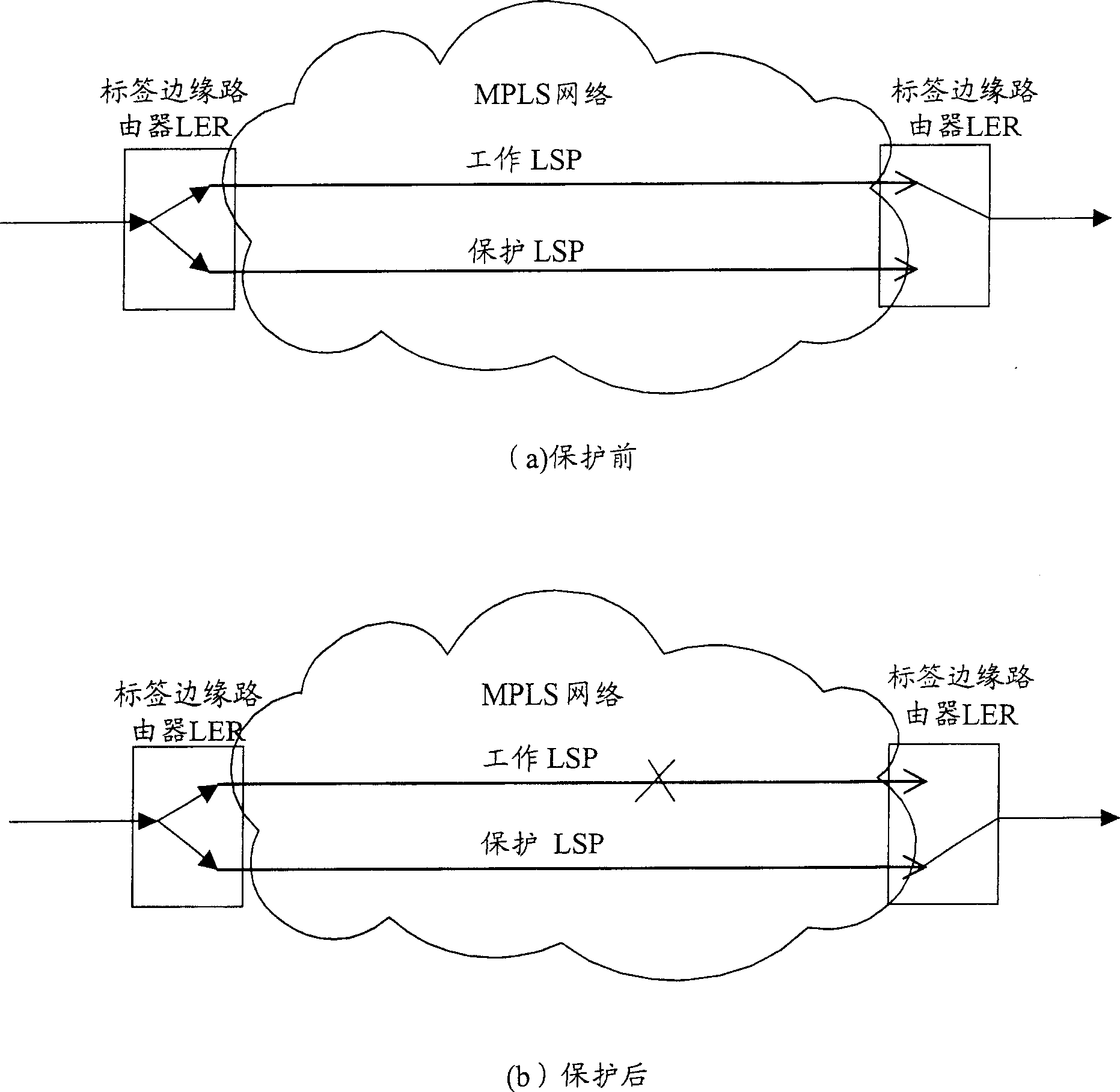 Protection switching method in multiprotocol label switching system