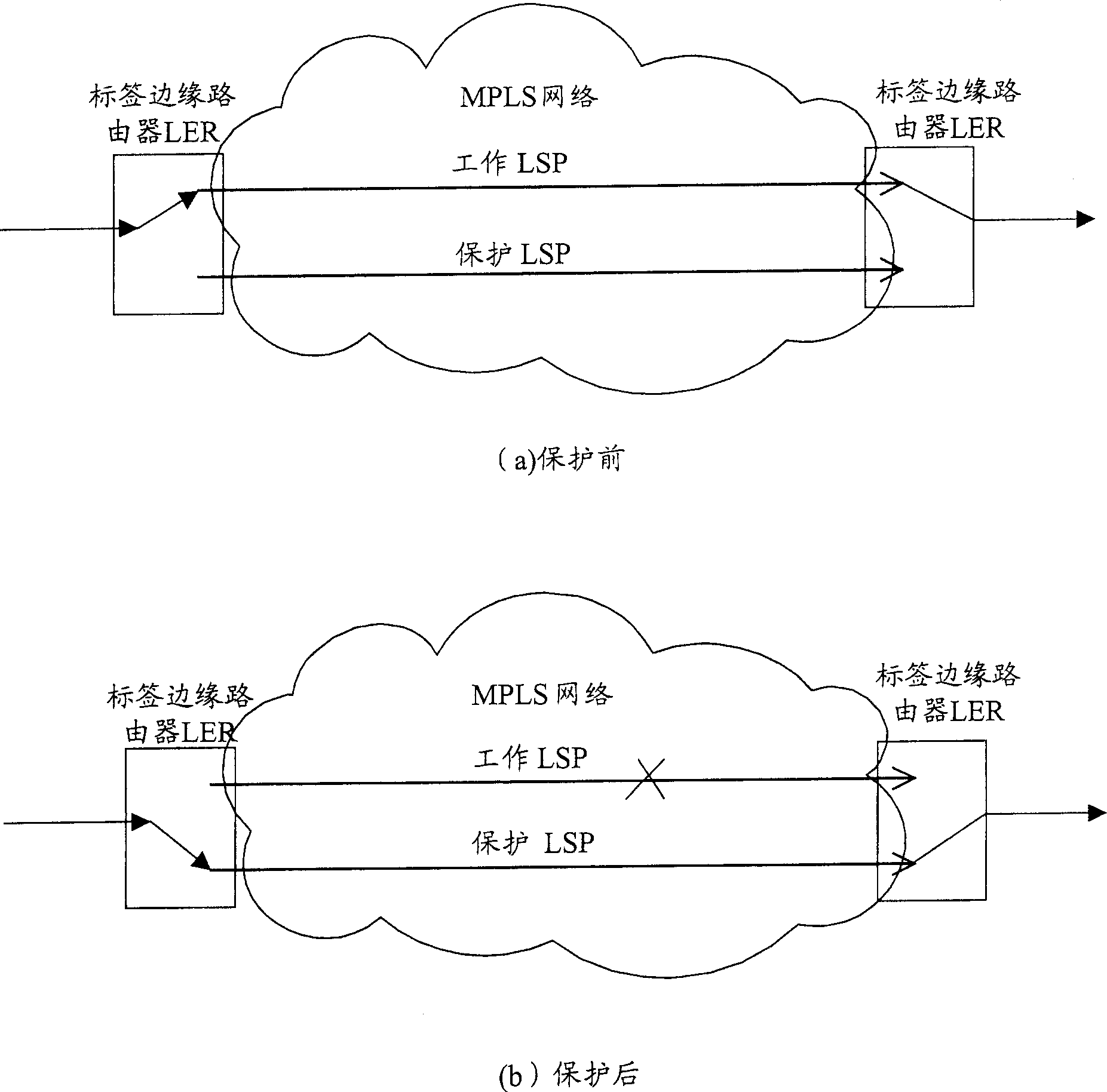 Protection switching method in multiprotocol label switching system