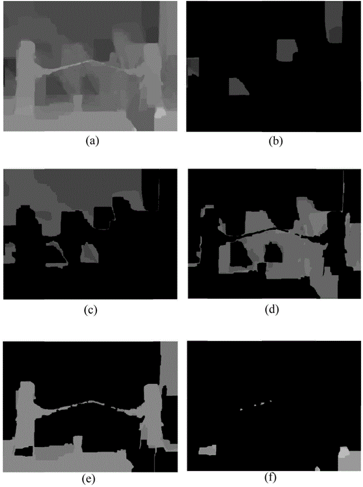 K-means clustering based depth image encoding method