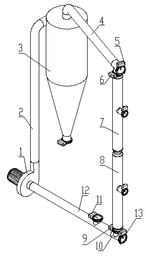 Pollen pini circulation airflow screening and impurity removing device and method