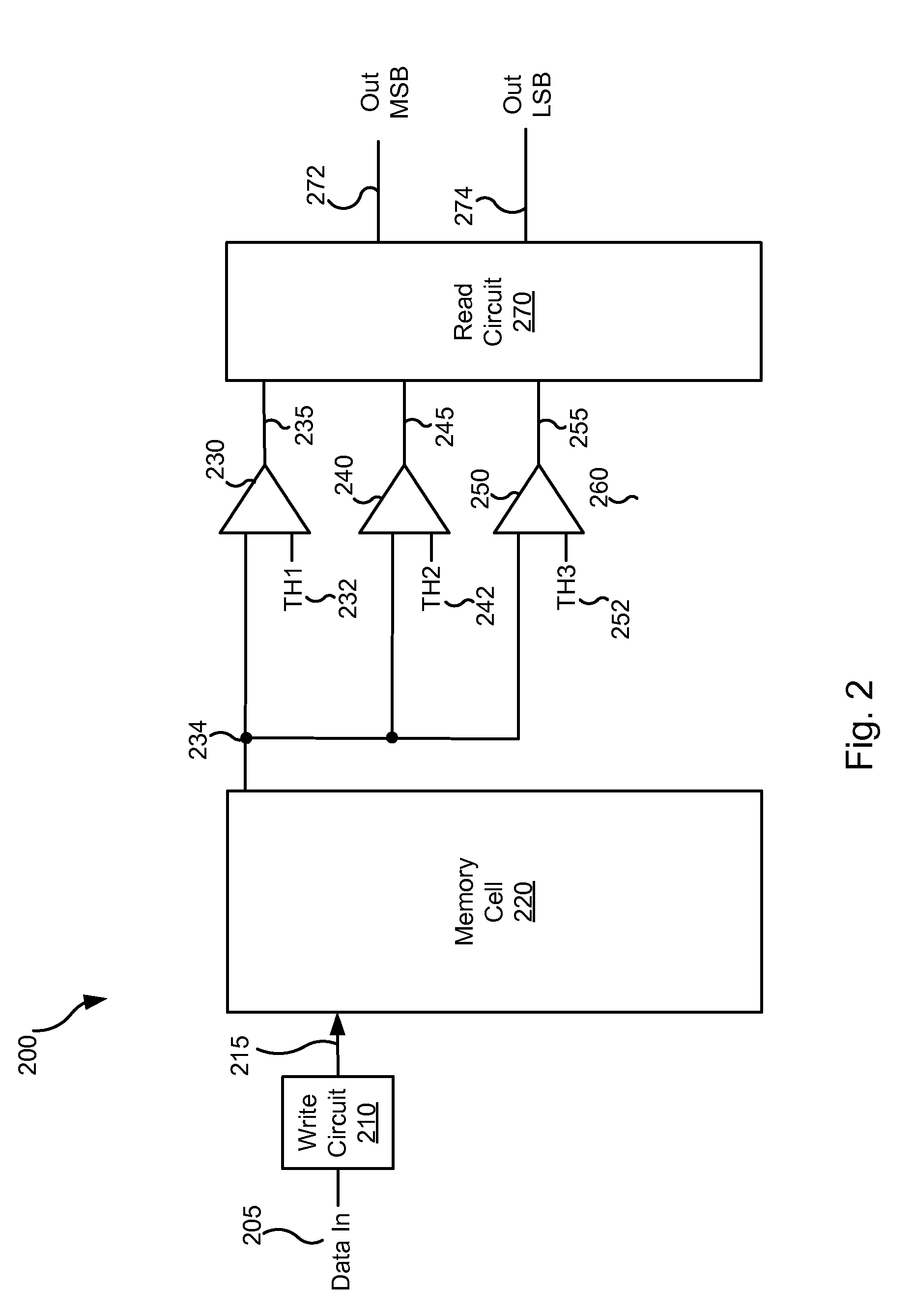 Systems and methods for extended life multi-bit memory cells