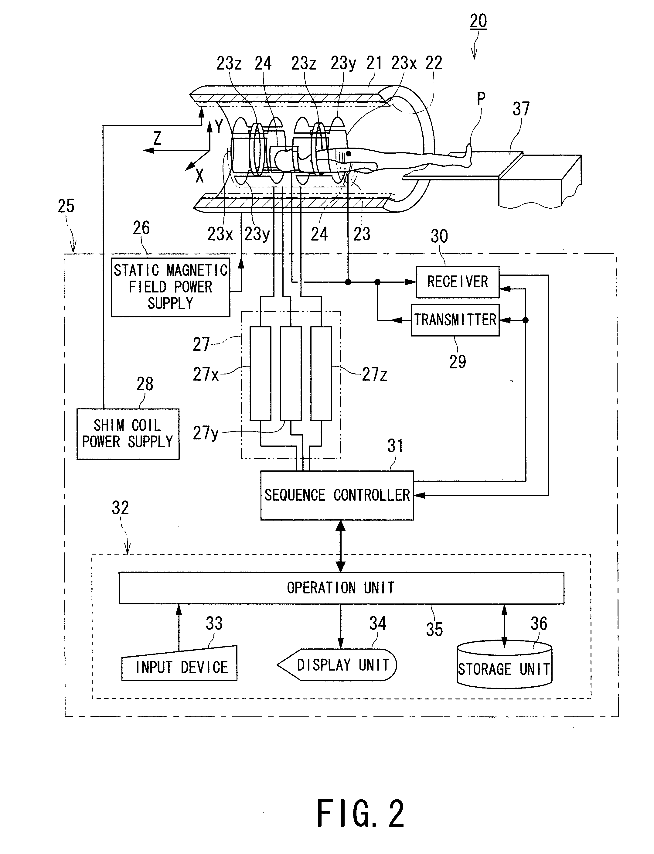 Magnetic resonance imaging apparatus and magnetic resonance imaging method