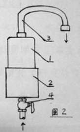 Combined type sterilization oxygenation active water device based on three physical technologies