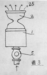 Combined type sterilization oxygenation active water device based on three physical technologies