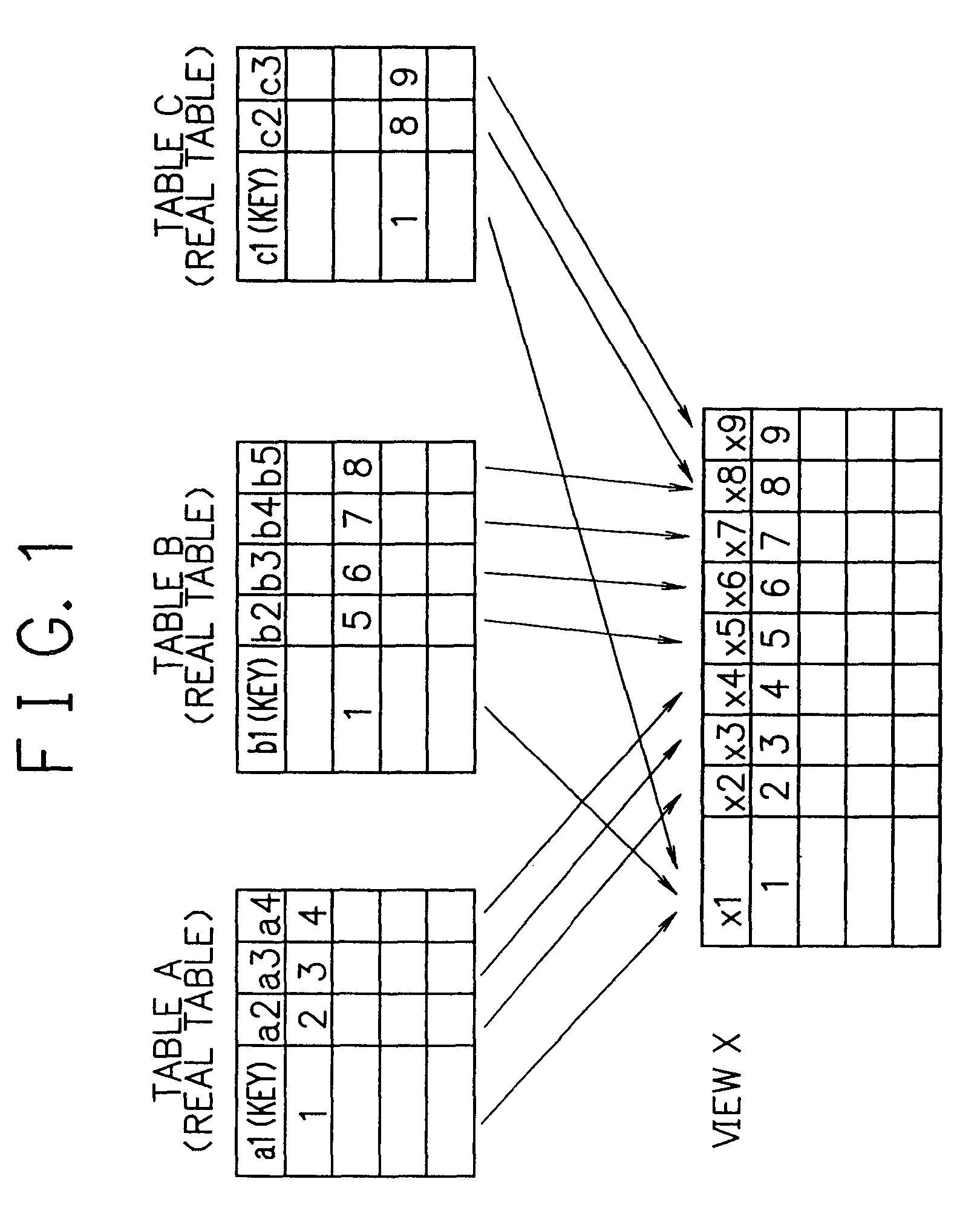 Database system and a method of data retrieval from the system