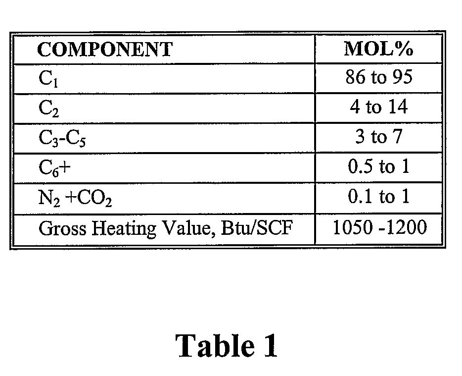 Configurations and Methods for Power Generation with Integrated Lng Regasification