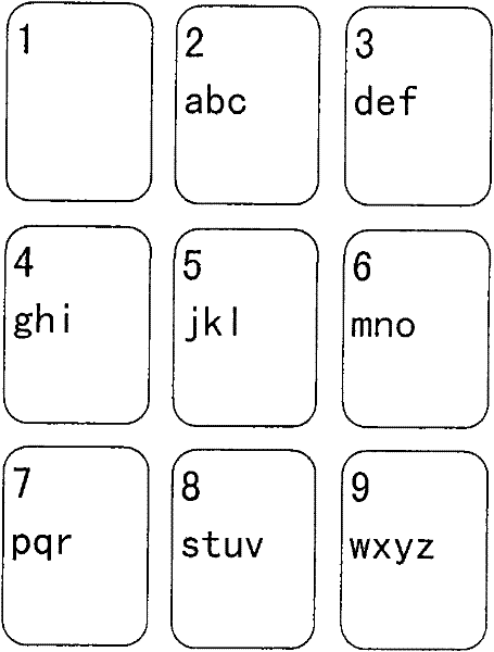 Input method for audio-shaped characters without repeated code