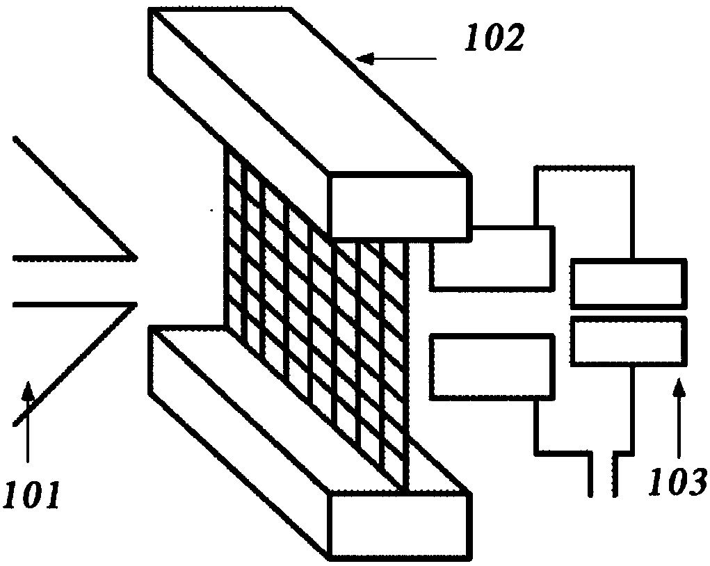Ionization device, mass spectrometer, ion mobility spectrometer and ionization method