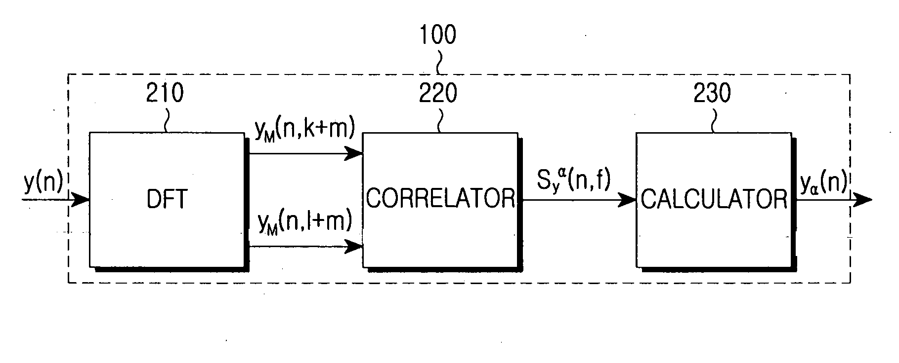 Apparatus and method for signal detection in a cognitive radio-based wireless communication system