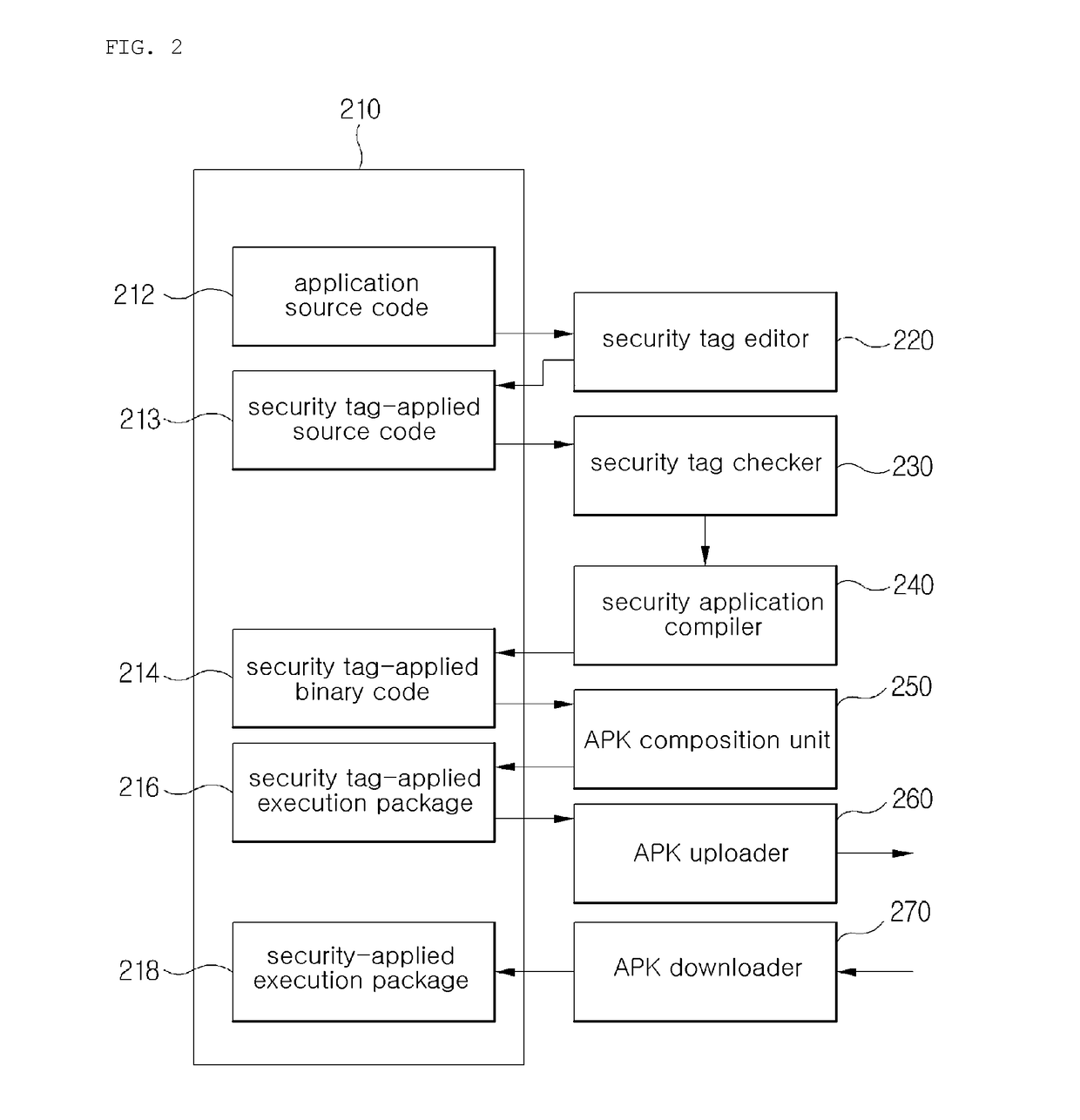 Method and system for providing cloud-based application security service