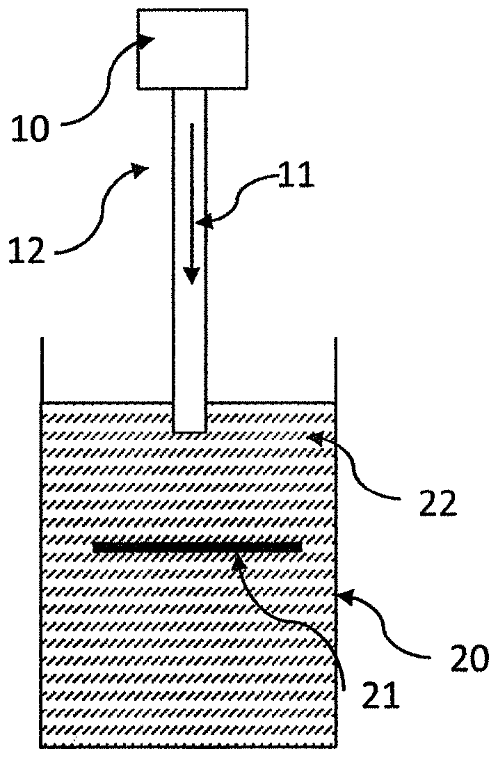 Method for improving the wetting of surface of solid substrate by liquid metal