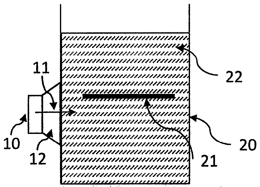 Method for improving the wetting of surface of solid substrate by liquid metal