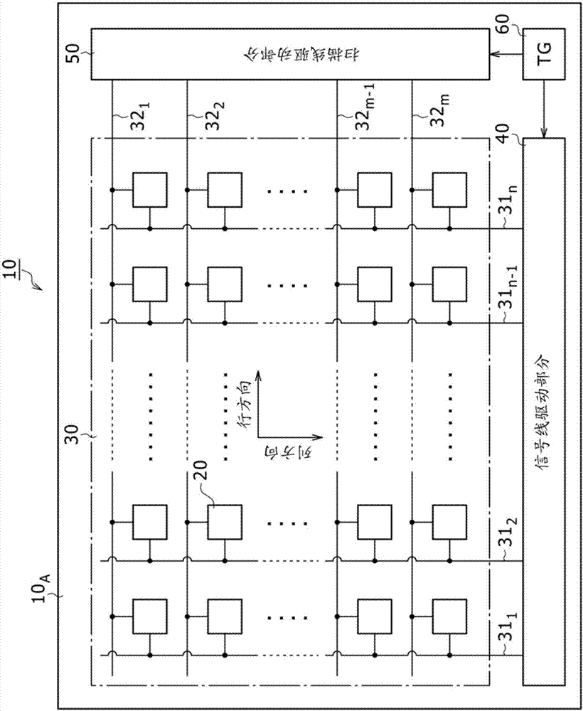 Display devices and electronic equipment