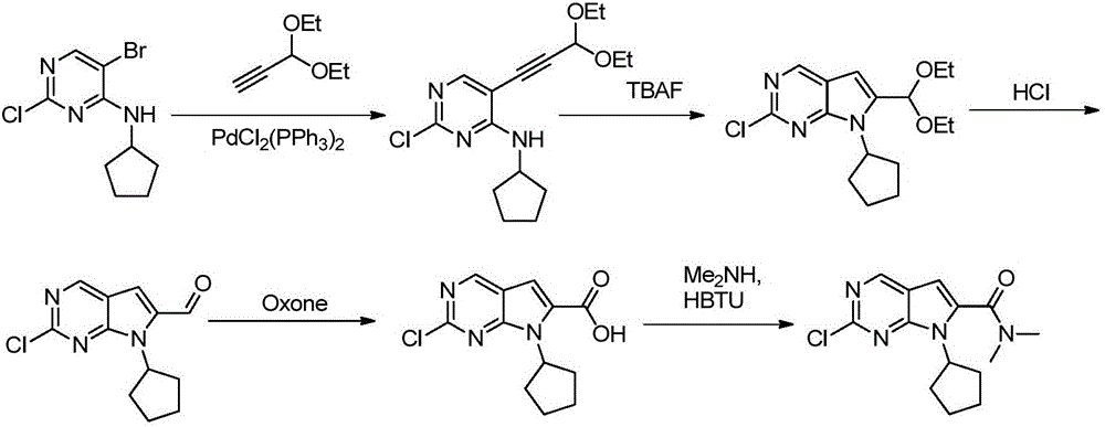 New synthesis method of ribociclib intermediate