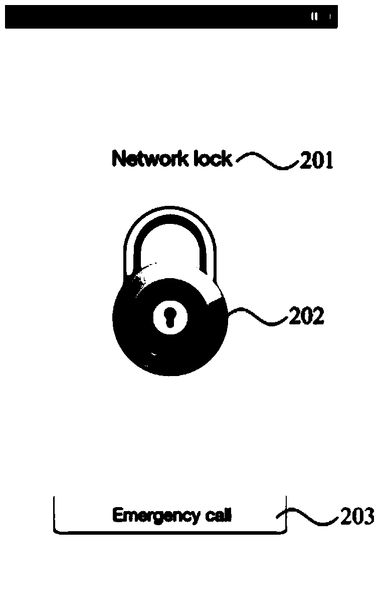 Terminal locking method and device