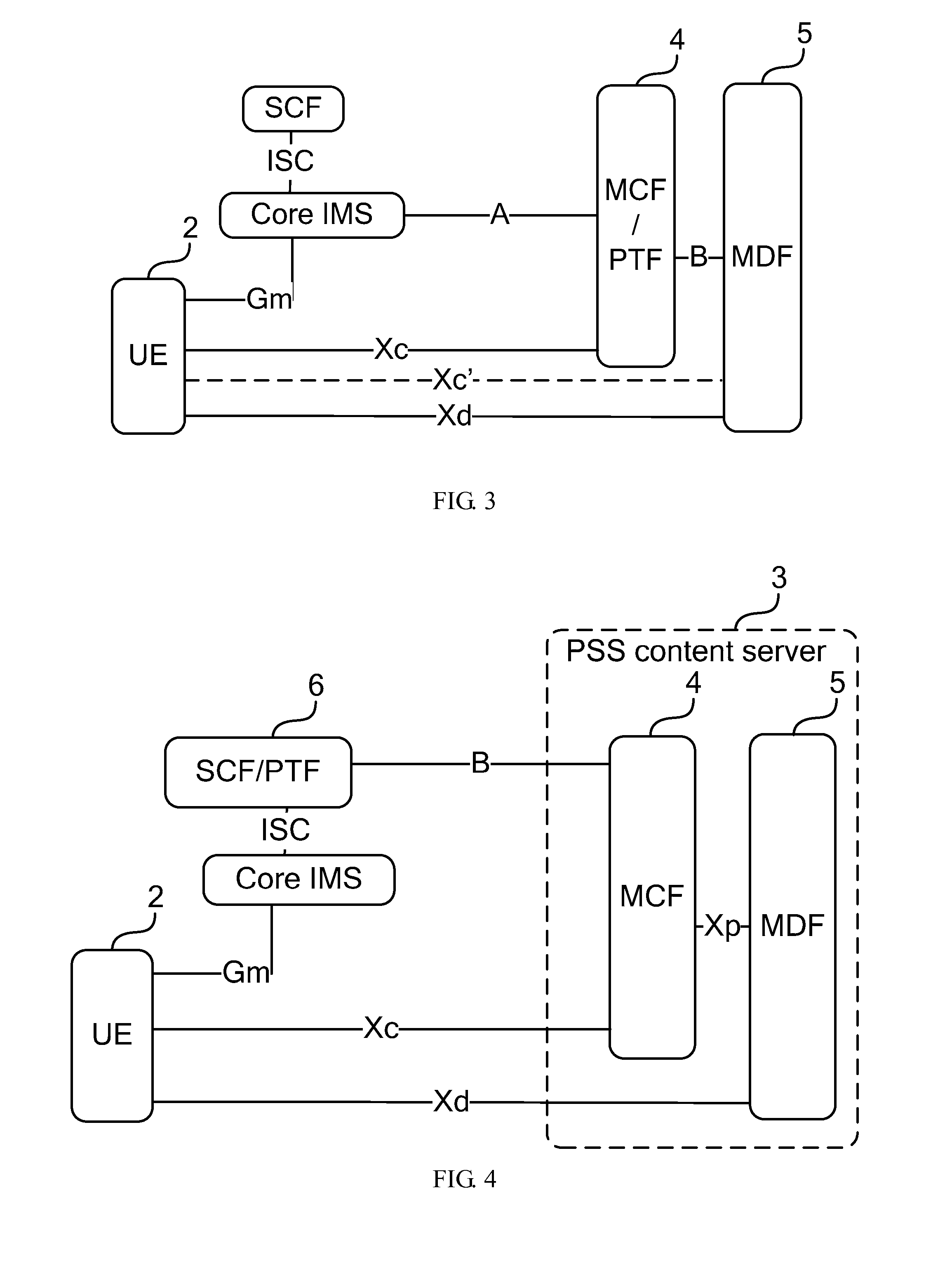 Method, System, and Apparatus for Creating Content-on-Demand Service