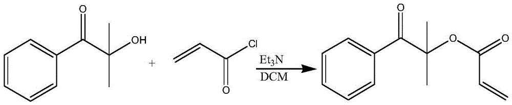 Polymerizable hydroxyalkyl benzophenone derivative photoinitiator and preparation method thereof