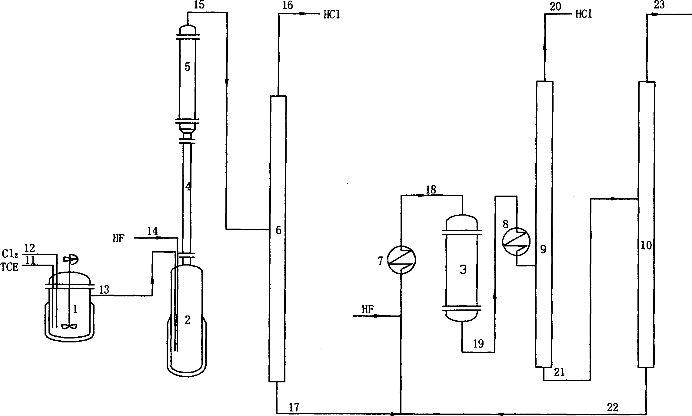 Production of 1,1,1,2-tetrafluoroethykane and pentafuoethane simultaneously