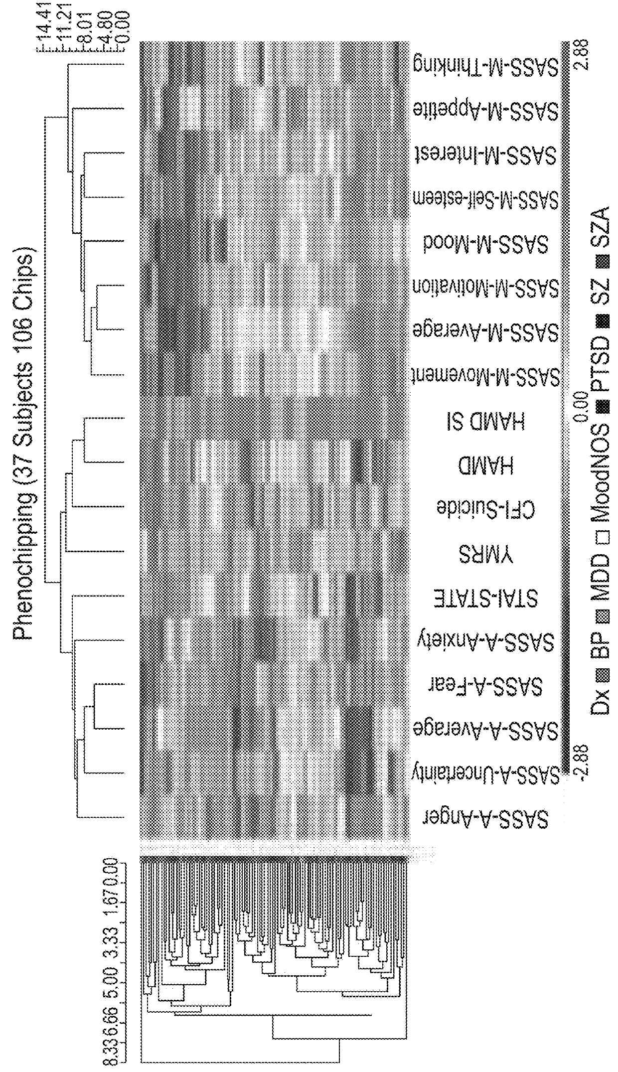 Predicting suicidality using a combined genomic and clinical risk assessment