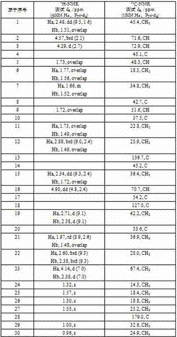 Saponin compound extracted from rhizoma bolbostemmatis and method and application thereof