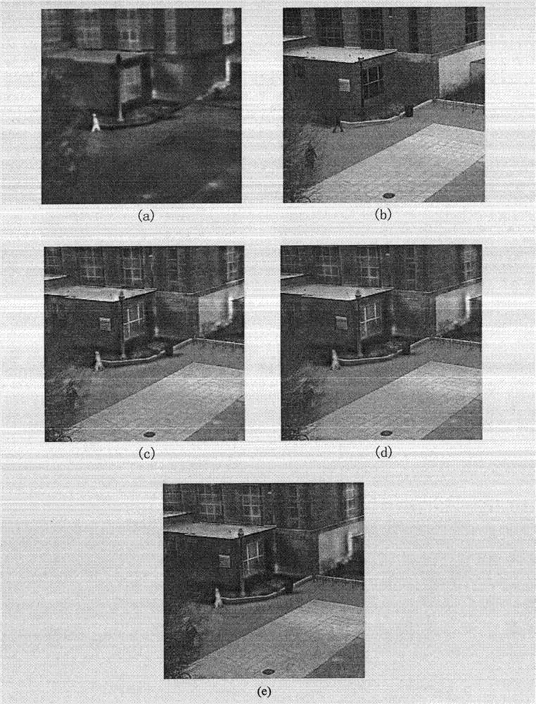 Multi-sensor video fusion method based on space-time conspicuousness detection