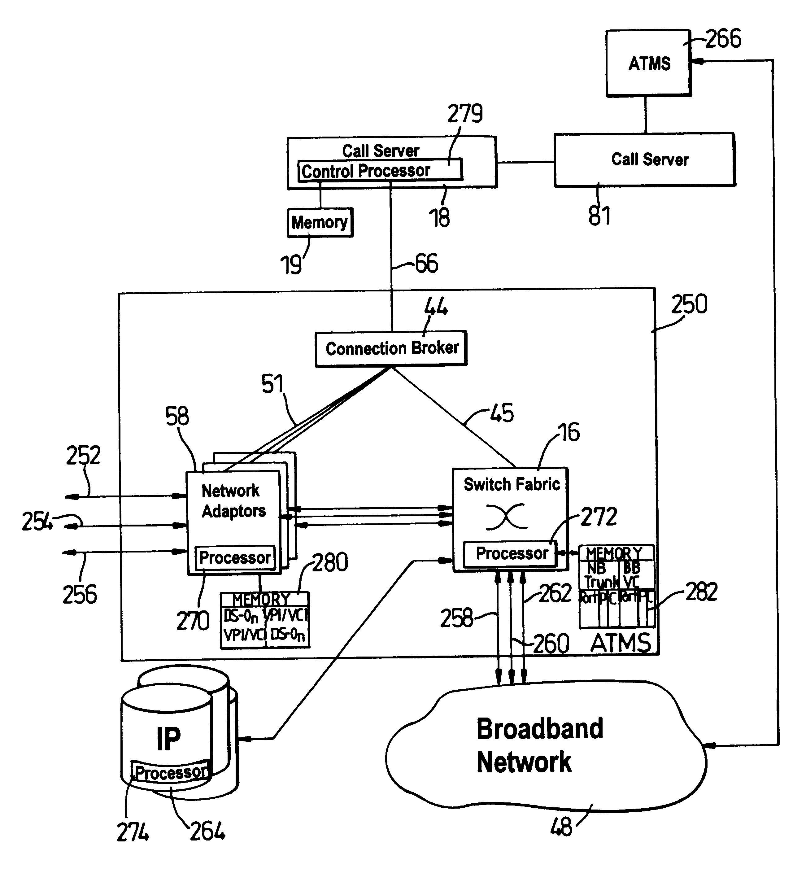 Communication system architecture and method of establishing a communication connection therein