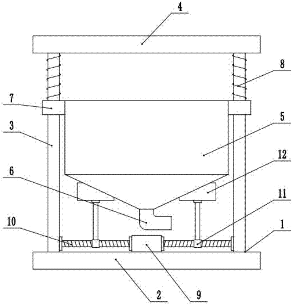 Sand screening device for construction engineering