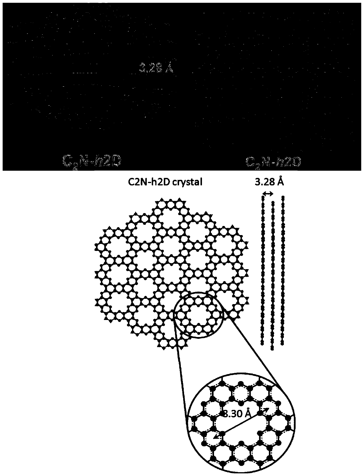 A method for the enrichment and separation of glycopeptides based on two-dimensional porous crystalline nitrogen-doped carbon materials