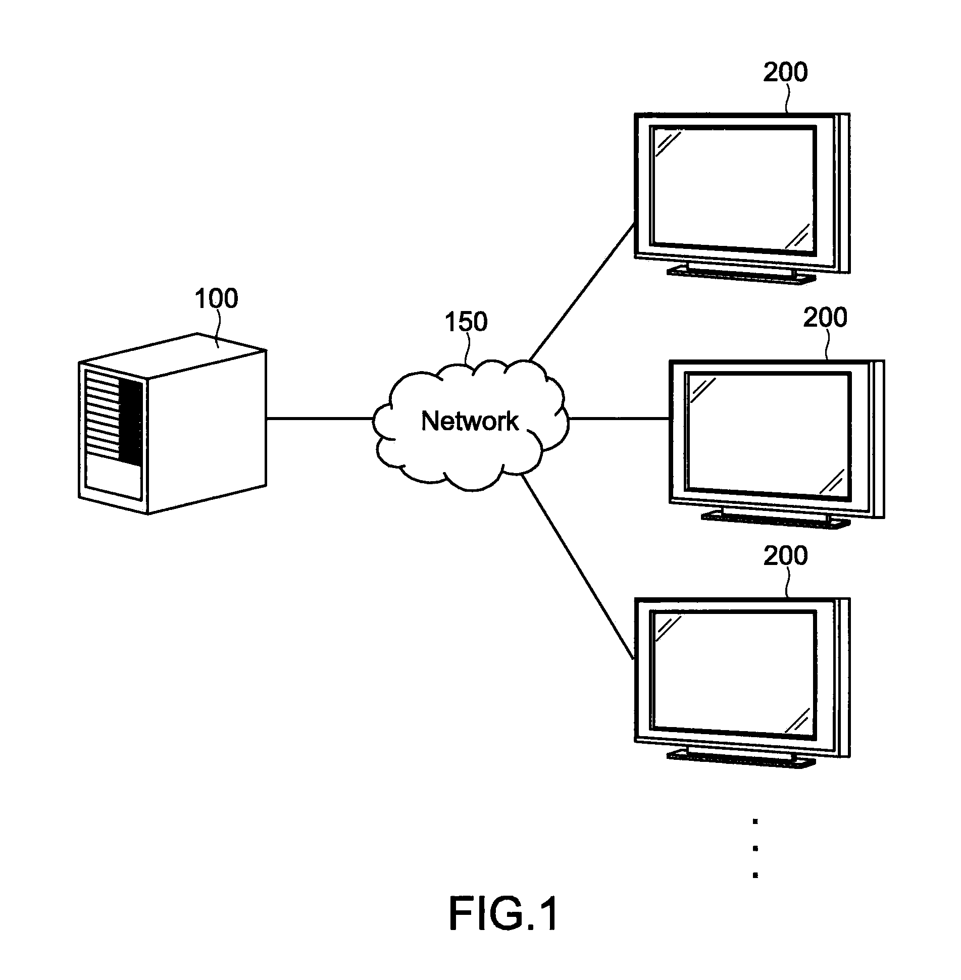 Electronic apparatus, content recommendation method, and program