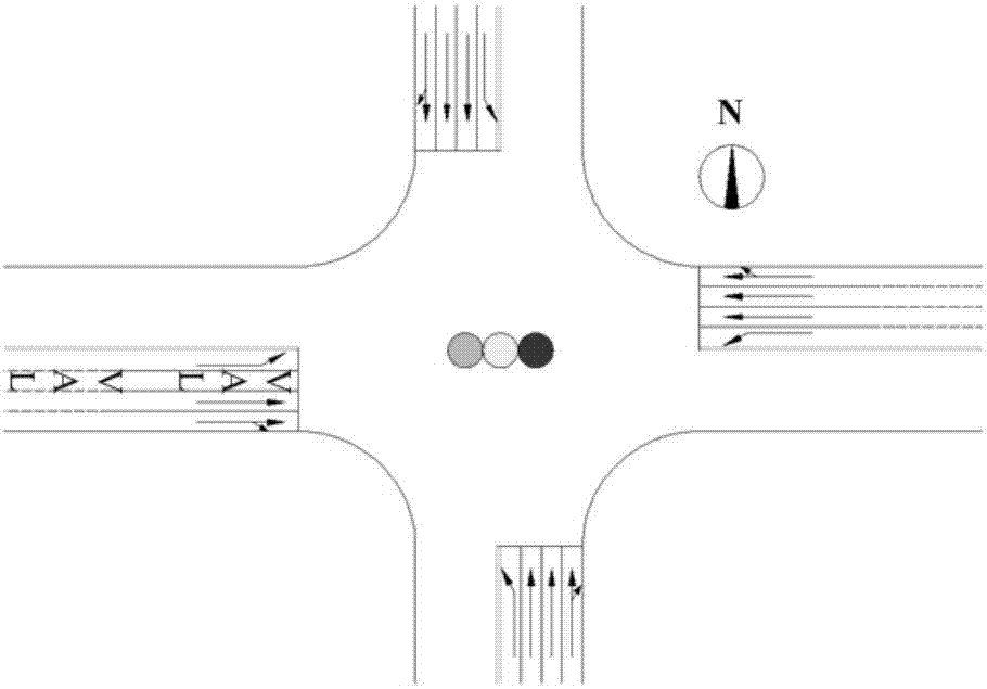Traffic signal control method for road intersections
