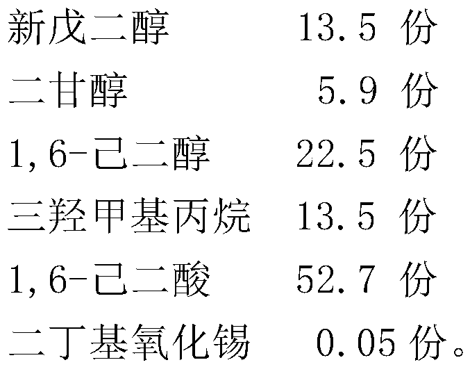 Water-based colored paint suitable for wet spraying process and application thereof